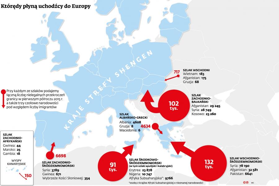 Nikt Nie Wie Jak Rozwiązać Migracyjny Kryzys Zobacz Skąd Napływają Uchodźcy Zdjęcie 2452