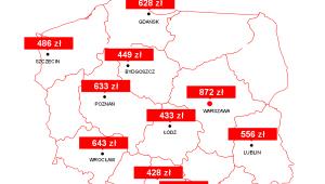 Wysokość raty kredytu na zakup kawalerki