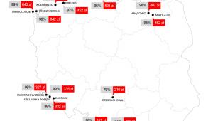 Ceny i oblozenie w hotelach w Polsce