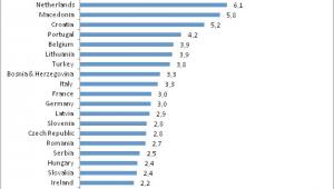 deloitte1