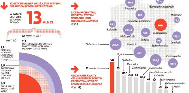 Dzwignia forex jak dziala